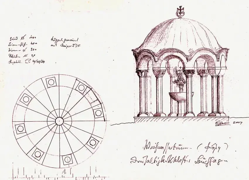 wasserbrunnen-skizze